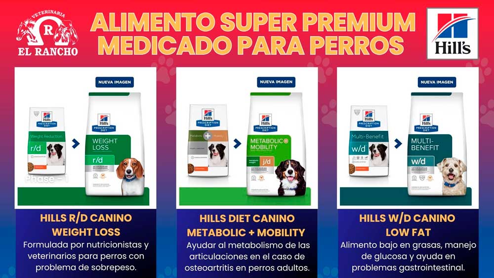 Veterinaria El Rancho