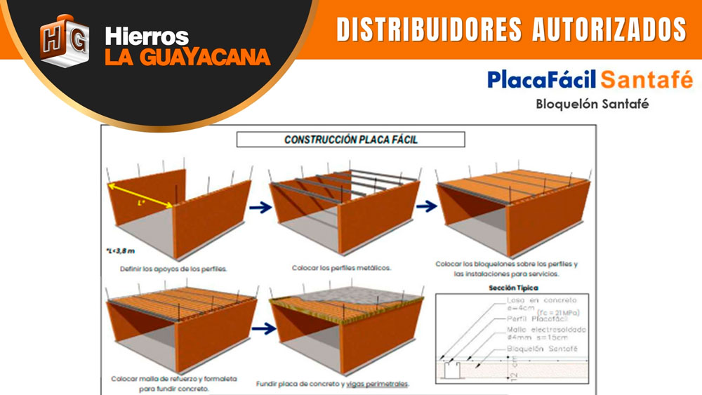 Hierros La Guayacana